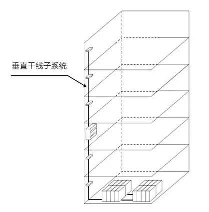 綜合布線-遠(yuǎn)瞻電子-4009990790