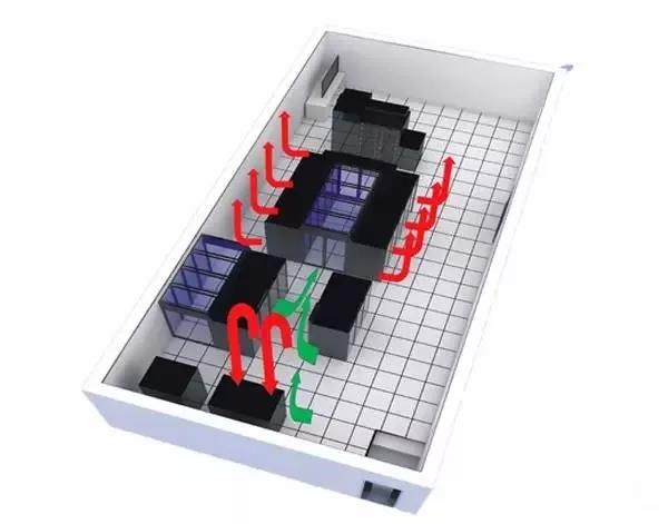 機(jī)房建設(shè)-遠(yuǎn)瞻電子-4009990790