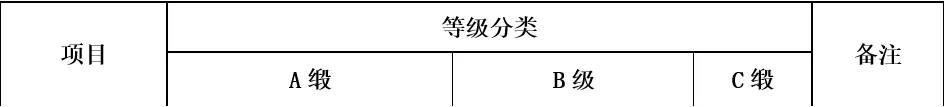 機(jī)房建設(shè)-遠(yuǎn)瞻電子-4009990790