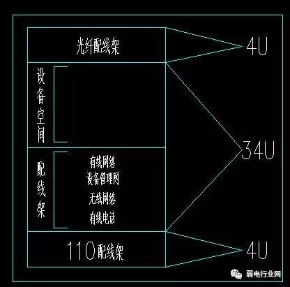 機房綜合布線-遠瞻電子-4009990790