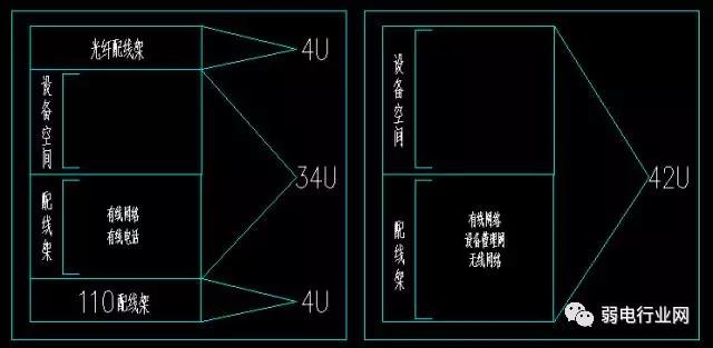 機房綜合布線-遠瞻電子-4009990790