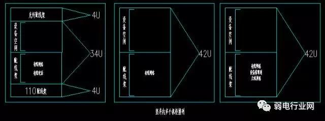 機房綜合布線-遠瞻電子-4009990790