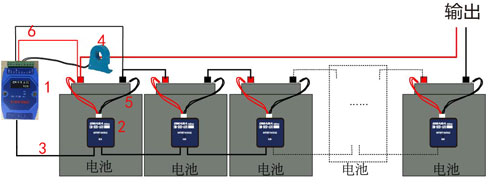 機房蓄電池監(jiān)測-機房建設(shè)